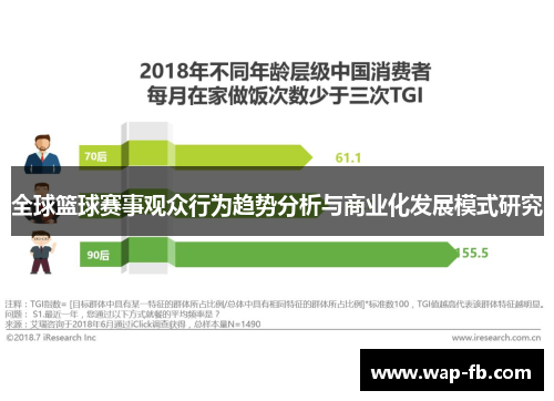 全球篮球赛事观众行为趋势分析与商业化发展模式研究
