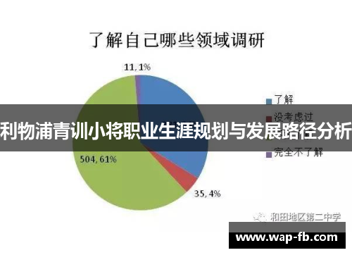 利物浦青训小将职业生涯规划与发展路径分析