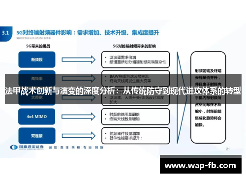 法甲战术创新与演变的深度分析：从传统防守到现代进攻体系的转型