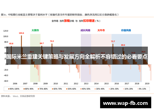 国际米兰重建关键策略与发展方向全解析不容错过的必看要点