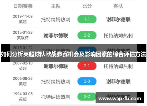 如何分析英超球队欧战参赛机会及影响因素的综合评估方法