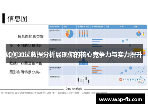 如何通过数据分析展现你的核心竞争力与实力提升