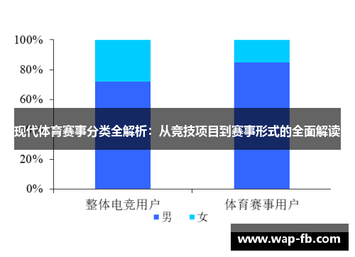 现代体育赛事分类全解析：从竞技项目到赛事形式的全面解读