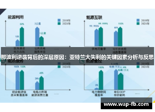 那波利逆袭背后的深层原因：亚特兰大失利的关键因素分析与反思