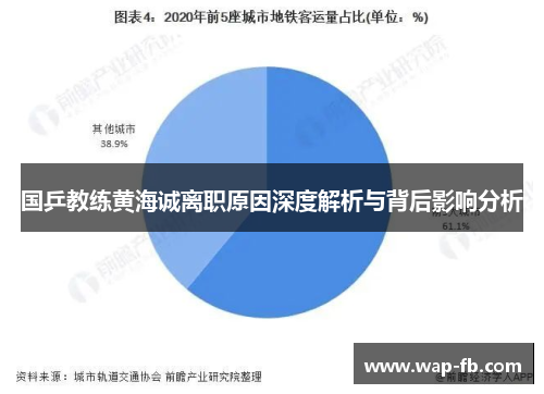 国乒教练黄海诚离职原因深度解析与背后影响分析